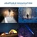 KANGORA LED Flashlight Kit - 5 Modes - Water-Resistant Handheld Flashlights with Rechargeable 18650 Battery Charger for Camping, Hiking, Cycling, and Emergency Search Missions