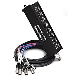 Seismic Audio - SASH-8x20 - 8 Channel XLR Send Sub
