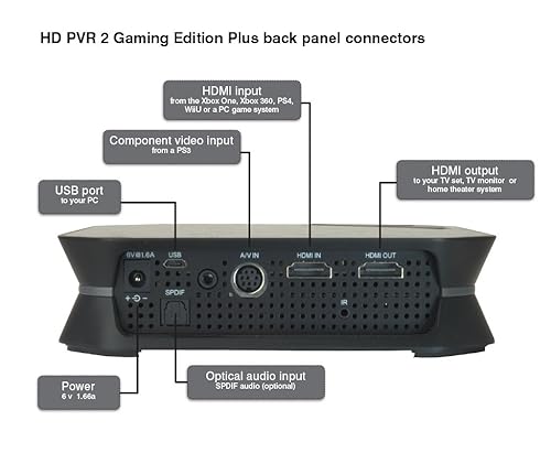 Hauppauge HD PVR Gaming Edition High Definition Game Capture