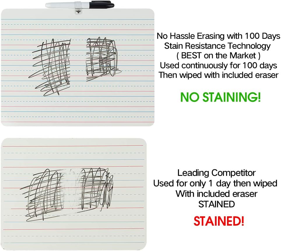 Grope Dry Erase Lapboard Portable Learning Board, Double Sided, Lined/Plain Writeboard Mini Lapboards with Black Marker for Students 9x12 inches Set of 1 : Office Products