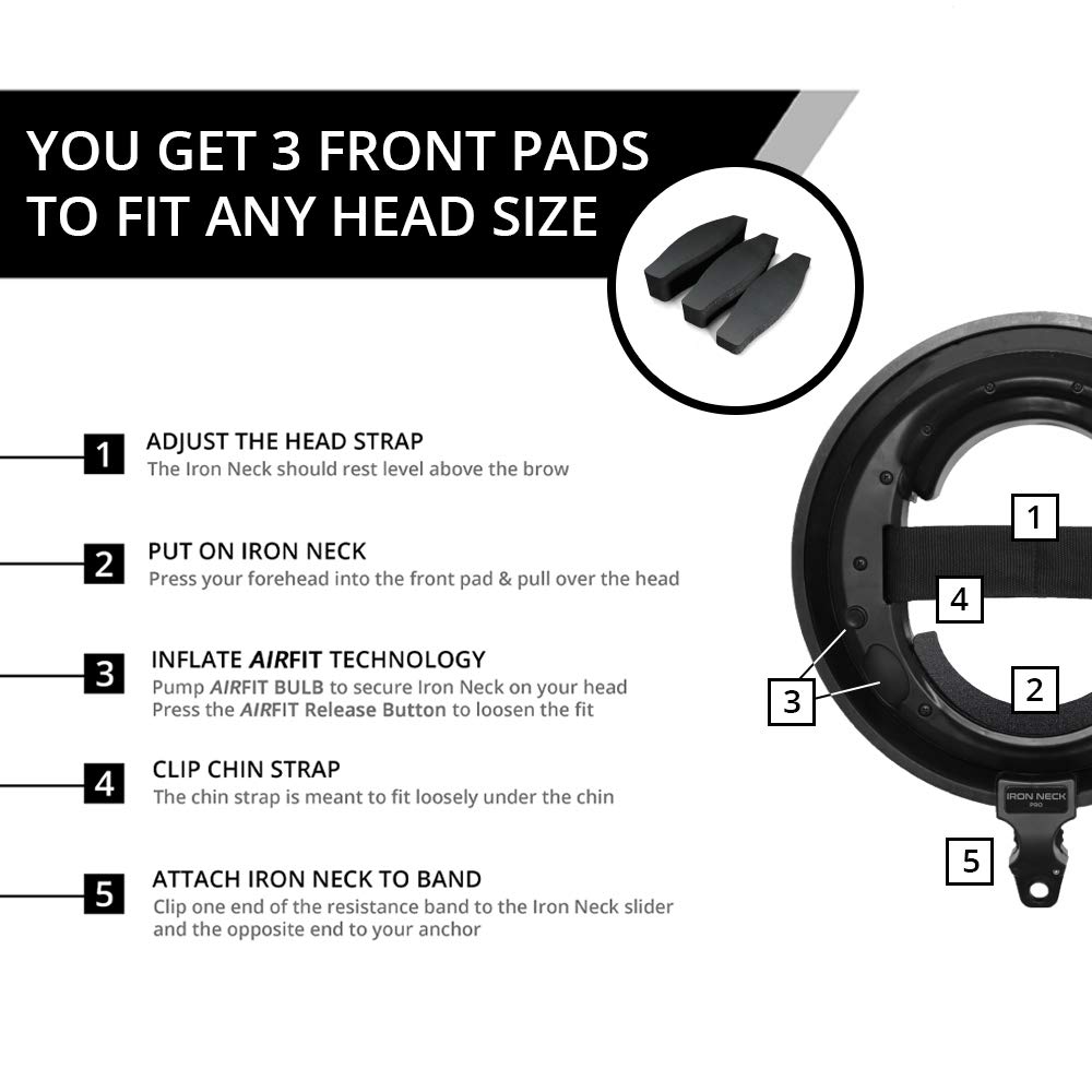 Iron Neck – Advanced Neck Strength Training Device and Rehabilitation ...