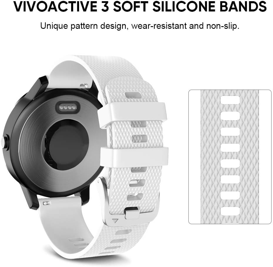 vivoactive wear
