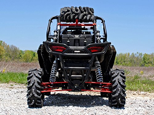 2 SuperATV+Polaris+Seater+Turbo+Carrier