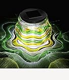 SNIGJAT Solar Powered Glass Ball Led Glass Light,Waterproof Solar Lights Garden Lights,Outdoor Night Lights Table Lamps for Decorations (Ripple)