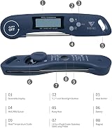 DOQAUS Meat Thermometer 3s Instant Read Backlit LCD Auto On Off Navy Blue view 9