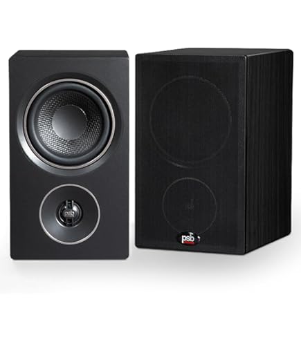 Amazon.com: DYNAUDIO MW152 5.75