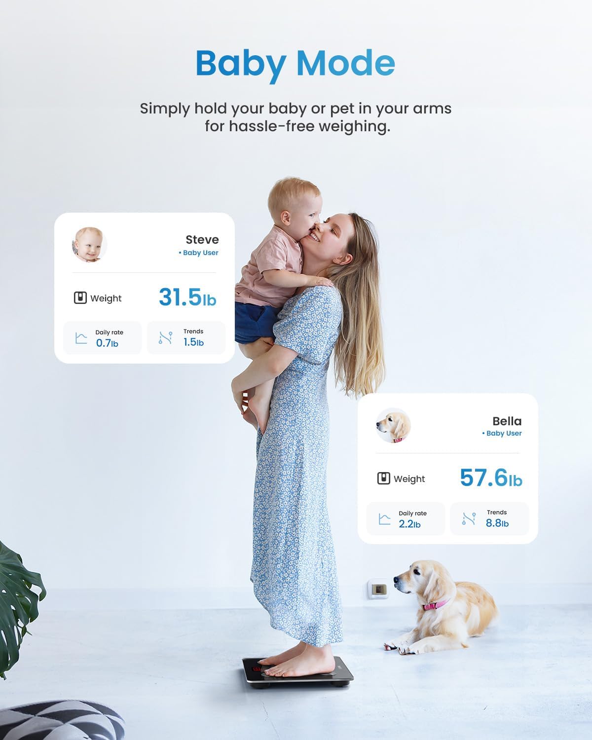 RENPHO Personenwaage Körperfettwaage, Waage Personen mit App 180 kg/400 lbs, Körperwaage Digital Bluetooth Körperanalysewaage für Körperfett, BMI, Muskelmasse, Protein, BMR, Schwarz,Elis 1 7