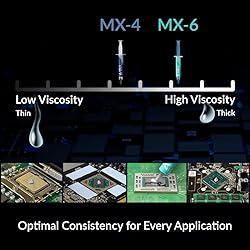 ARCTIC MX-6 (4 g) - Ultimate Performance Thermal
