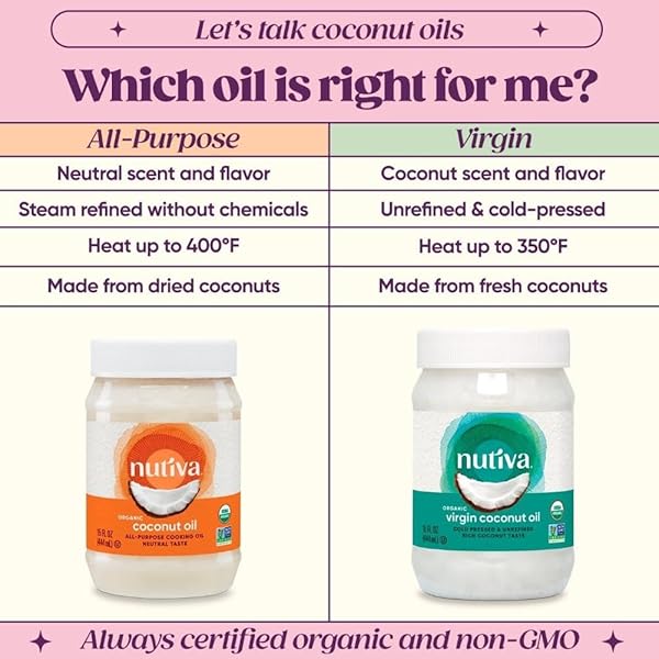 NUTIVA, ORGANIC COCONUT OIL, 15 FL OZ