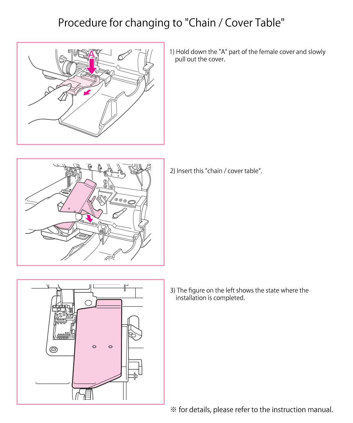 Baby Lock Babylock [Chain Cover Table] for Evolution (BLE8W-2) Exclusive Serger Machine Parts