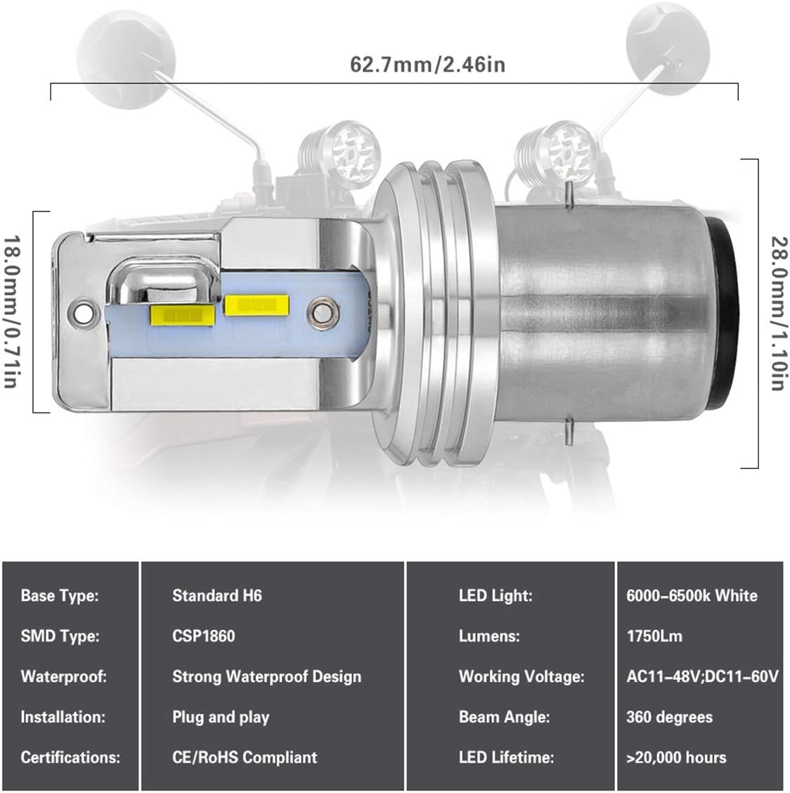 NATGIC BA20D H6 Motorcycle LED Headlight Bulbs Hi/Lo Beam Super Bright Upgraded CSP Chips 1:1 All In One Conversion Kit 1750 LM 18W 6500K - Image 3