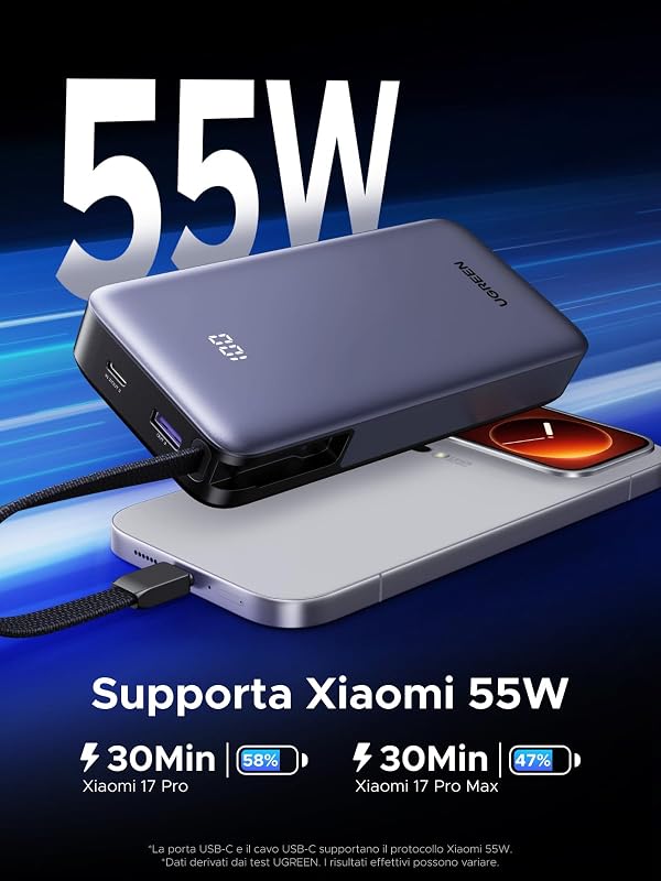 Nexode 55W Power Bank 20000mAh Caricatore Portatile PC PD 45W