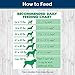 Blue Buffalo Life Protection Formula Natural Adult Dry Dog Food, Lamb and Brown Rice 6-lb