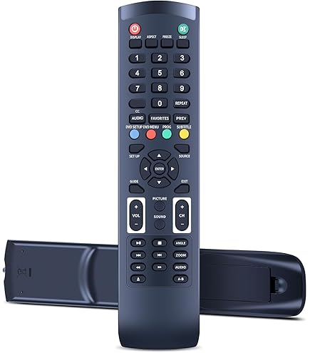 Amazon.com: ZWP Replacement Remote Control fit for GPX Smart LED
