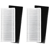 Filter Replacement for iHome Nova S1 Pro, iHRV9-BLKS Robotic Vacuum Cleaner | for iHRVS1PRO-3BLK, iHRVS1-3BLKS, 2 Pcs Filter Parts