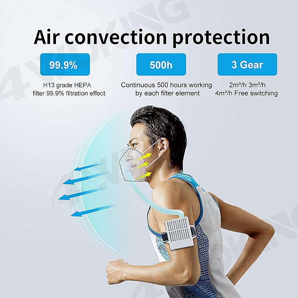 Portable Air Purifier with 5 Pcs Replacement 5-Ply, Rechargeable Reusable Wearable Personal Electrical Air Purifying with HEPA Filter