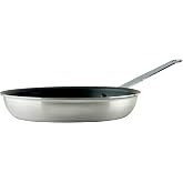 Winco 10" Aluminum Fry Pan/Skillet, Non-Stick Finish | Riveted handle, Great for Sauteing, Searing, Frying and Restaurant Kitchens