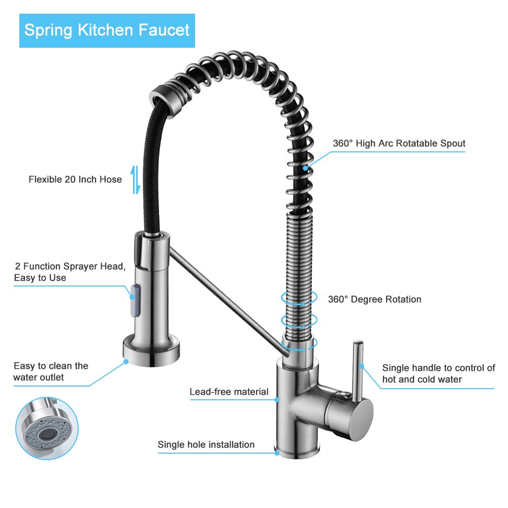 Gricol Kitchen Faucets with Pull Down Sprayer,Single Handle High Arc Solid Brass Spring Commericial Brushed Nickel Sink Faucets