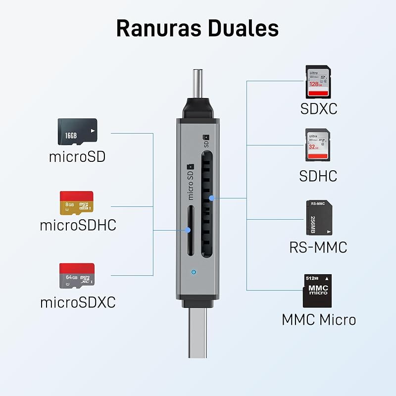 Leitor de Cartões SD/Micro SD, Adaptador de Leitor de Cartão