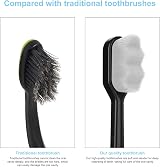 WLLHYF Micro Nano Toothbrush 2 PCS Soft Bristles for Sensitive Teeth view 6