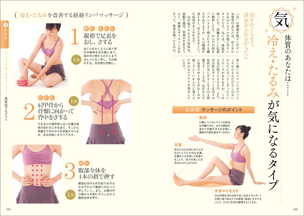 セルライト超燃焼リンパマッサージセルフケアbook Keiko Watanabe Amazon Com Books