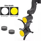 ZEOPLE Dental Surgical Loupes 2.5X Magnifier Headlight 5W LED Working Distance view 3