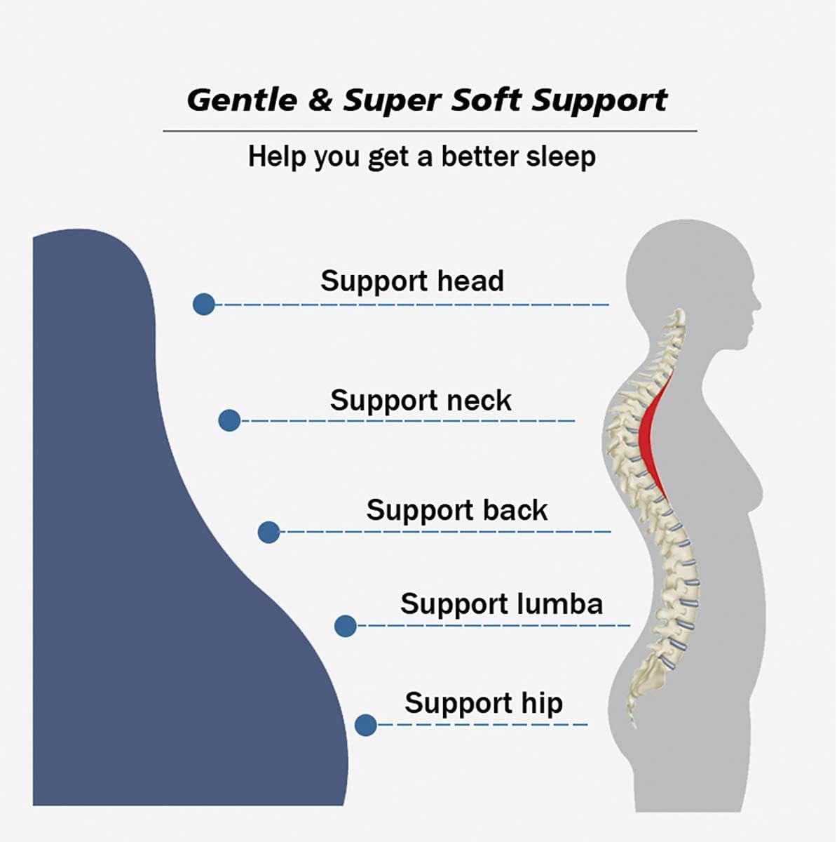 Bed Wedge Pillow - Helps with Acid Reflux, Gerd, Heartburn, Back & Knee Pain - Positioner Supportive Foam Pillow for Sleeping - with Washable Cover: Health & Personal Care