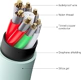 Ankoda 4Pack iPhone Charger Cable 1M MFi Certified Fast Charge USB Lightning view 2