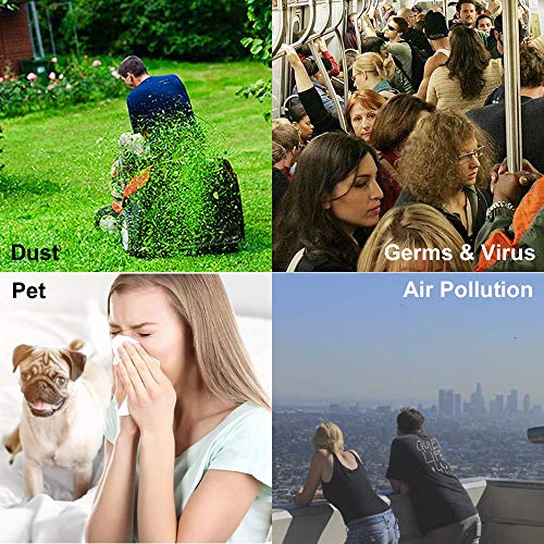WoodyKnows SD Nasal Mask, Nose Mask,Reduce Dosage of Nasal Spray When Using Together
