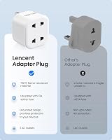 LENCENT UK 2 Pin to 3 Pin Shaver Plug Adaptor 13A Fuse USB Compatible view 5