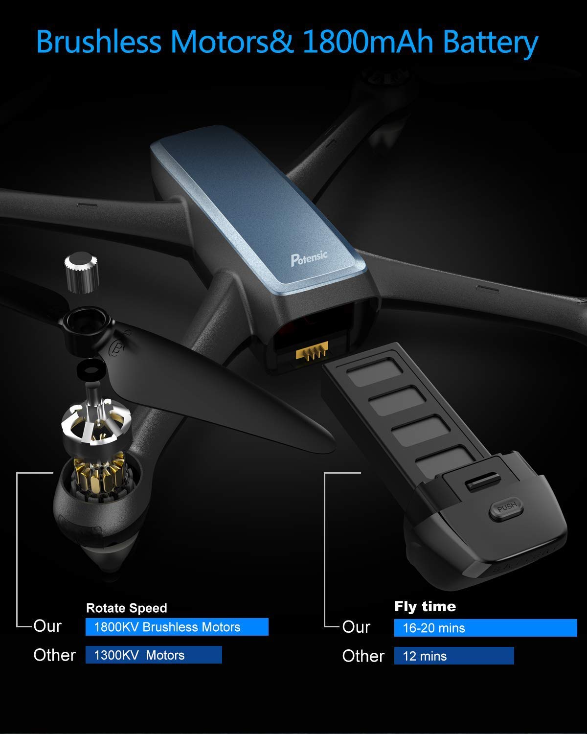 potensic d60 drone