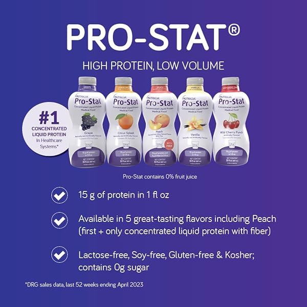 PRO-STAT CONCENTRATED LIQUID PROTEIN MEDICAL FOOD – PEACH FLAVOR (WITH FIBER), 30 FL OZ BOTTLE