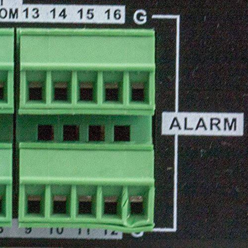 GW Security GW-5532NP