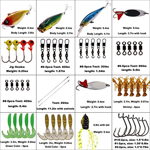 image for SUPERTHEO Fishing Lures, Fishing Spoons Frog Lures Soft Hard Metal Lur