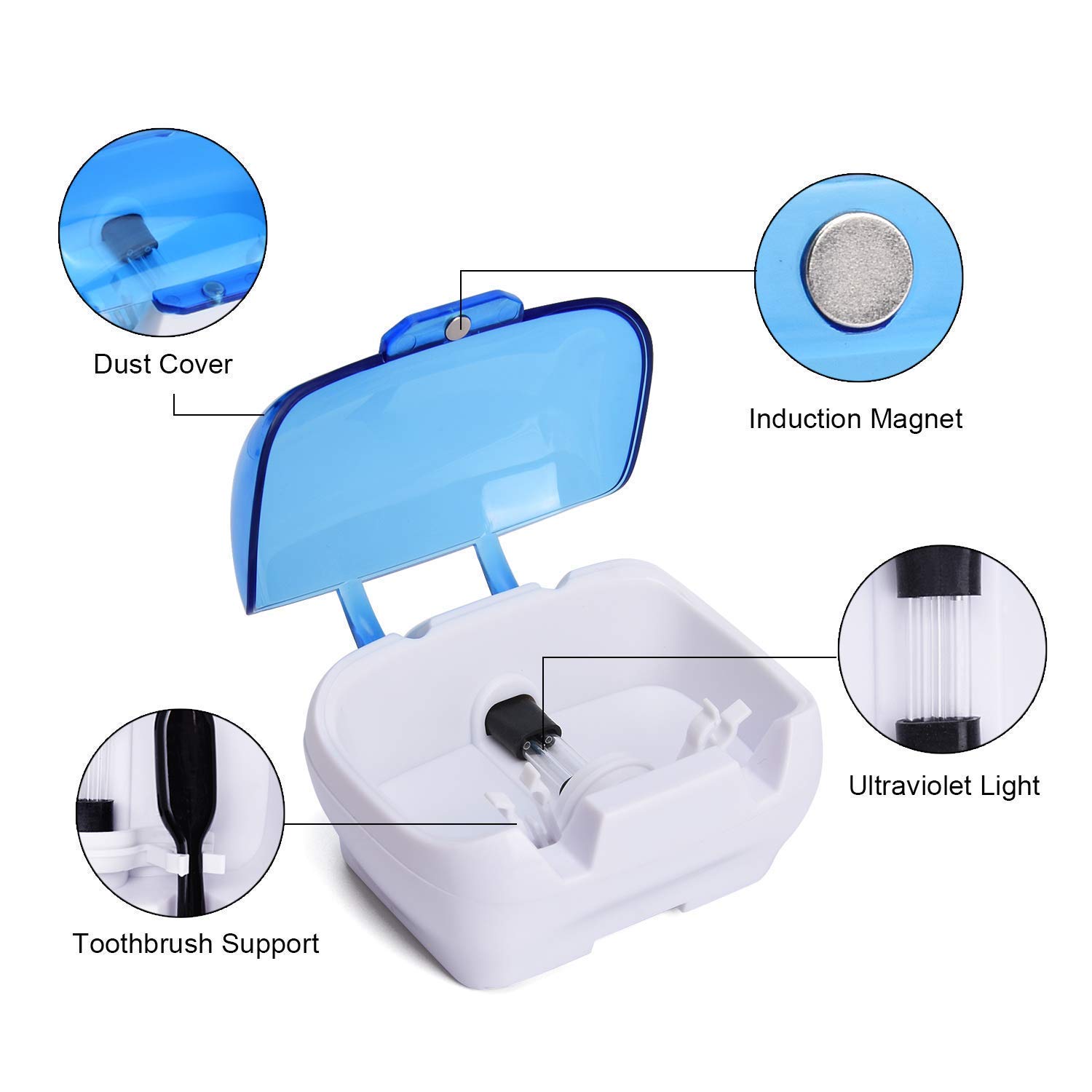MIFAVOR UV Toothbrush Holder Wall Mounted, UV Light Portable Toothbrush Sterilizer Battery Operated with Suction Cup and Power Adhesive Support Screws Drilling
