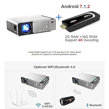 SMEI Proyector Portátil HD 1280x720p Opción Android 7,0 Hdmi USB ...