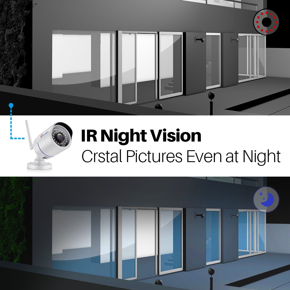 Ctronics drahtlose IP Kamera Überwachungskamera für den Outdoor Wlan Cam mit WiFi,720p HD,Nachtsicht,Bewegungserkennung,Email-Alarm für PC, Smartphone,Tablet,CMS Fernzugriff und bis 128GB SD