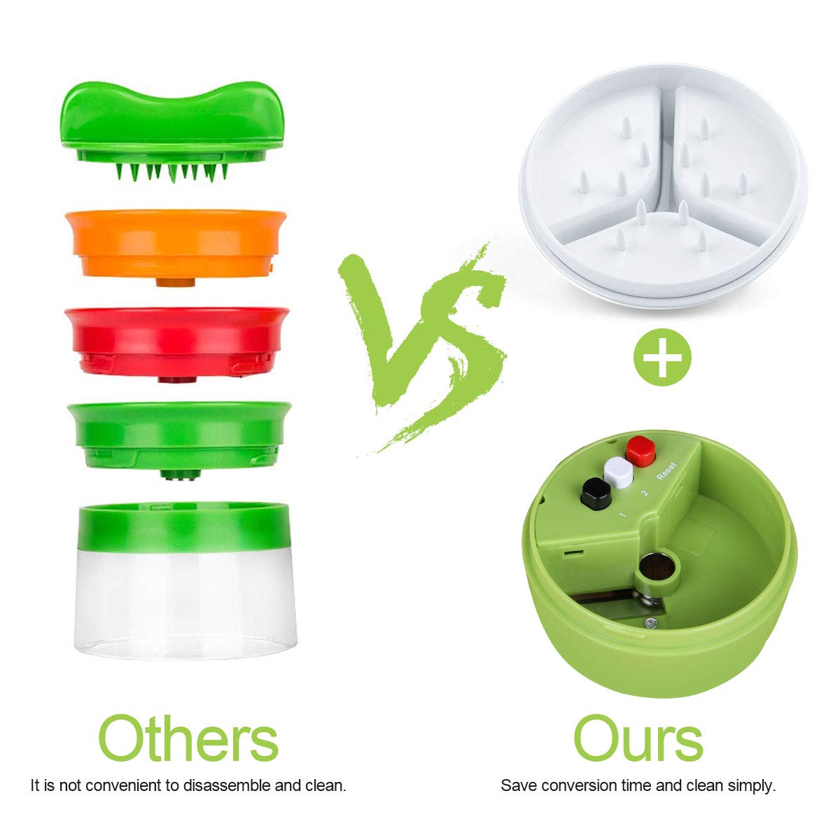 Vegetable Spiralizer ACTOPP Spiral Slicer Green Vegetable Cutter Small and Lightweight Hand Held Spiralizer Creats Continuous Noodles for Zucchini Cucumber Carrot Pumpkin (Green)