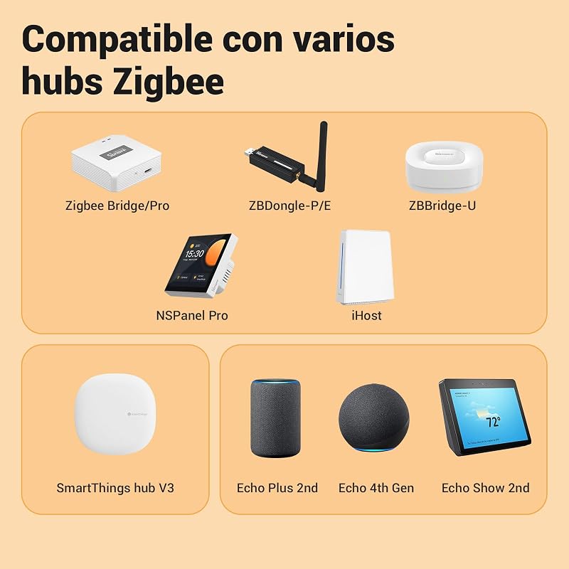ZBMINI Extreme Zigbee Smart Switch (Neutral Wire Required)