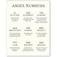 Angel Numbers Poster - Law of Attraction Manifest Room Decor - Spiritual Affirmations Wall Art Print - 11x14 - Unframed