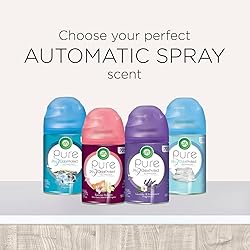 Air Wick Automatic Spray Starter Kit