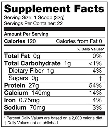 Species Nutrition Isolyze Caramel Macchiato, 1.55 Pound