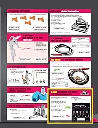 HHIP 7609-0901 Z-Limit Ergonomic Low Noise Air Die
