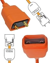 SPARES2GO 12m Cable & Lead Plug Repair Extension 2 Core Pin Coupler Socket 12m view 2