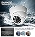 HDView 2.4MP HD 4-in-1 (TVI/AHD/CVI/960H) Dome Camera, UL Listed Certificated, 1080P Indoor Outdoor 2.8mm Wide Angle Fixed Lens Weatherproof Infrared Night Vision