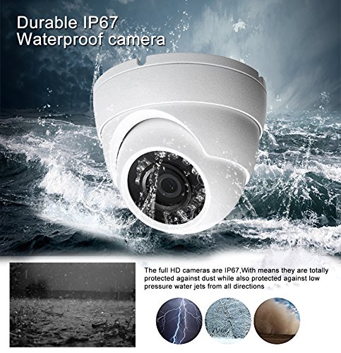 HDView 2.4MP HD 4-in-1 (TVI/AHD/CVI/960H) Dome Camera, UL Listed Certificated, 1080P Indoor Outdoor 2.8mm Wide Angle Fixed Lens Weatherproof Infrared Night Vision