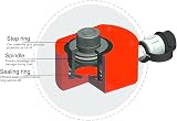 Walfront 14T Hydraulic Cylinder RCH-1050 Hollow Hole Plunger Ram 50mm Stroke view 2