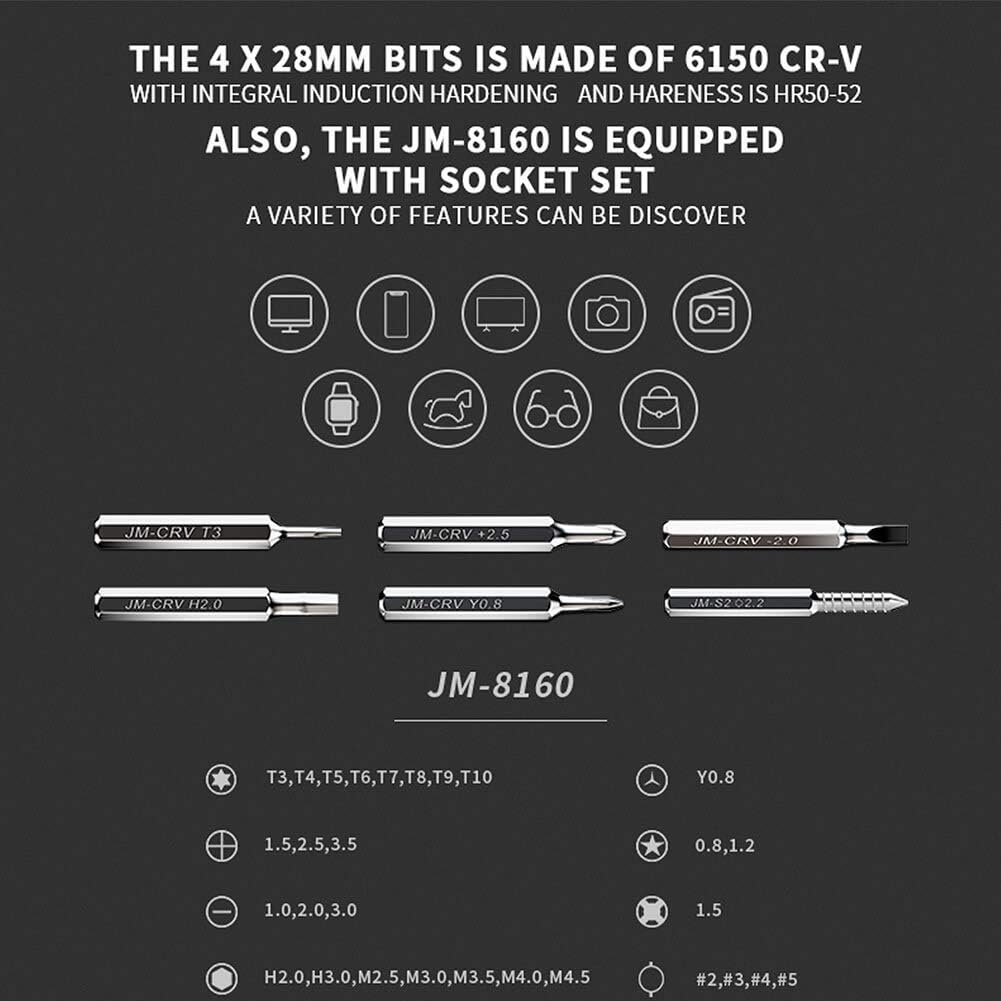 JAKEMY Precision Screwdriver Set Magnetic Repair Tool Kit for Electronics - 33 in 1 Professional Multi-Functional Screwdriver & Socket Set for Cellphone, Computer, PS4 playstation, Laptop, pc, Glasses - - 