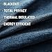 jinchan 75% Blackout Linen Textured Curtain 84 Inch Long for Living Room Room Darkening Thermal Insulated Grommet Top Window Drape for Bedroom 52x84 Blue 1 Panel