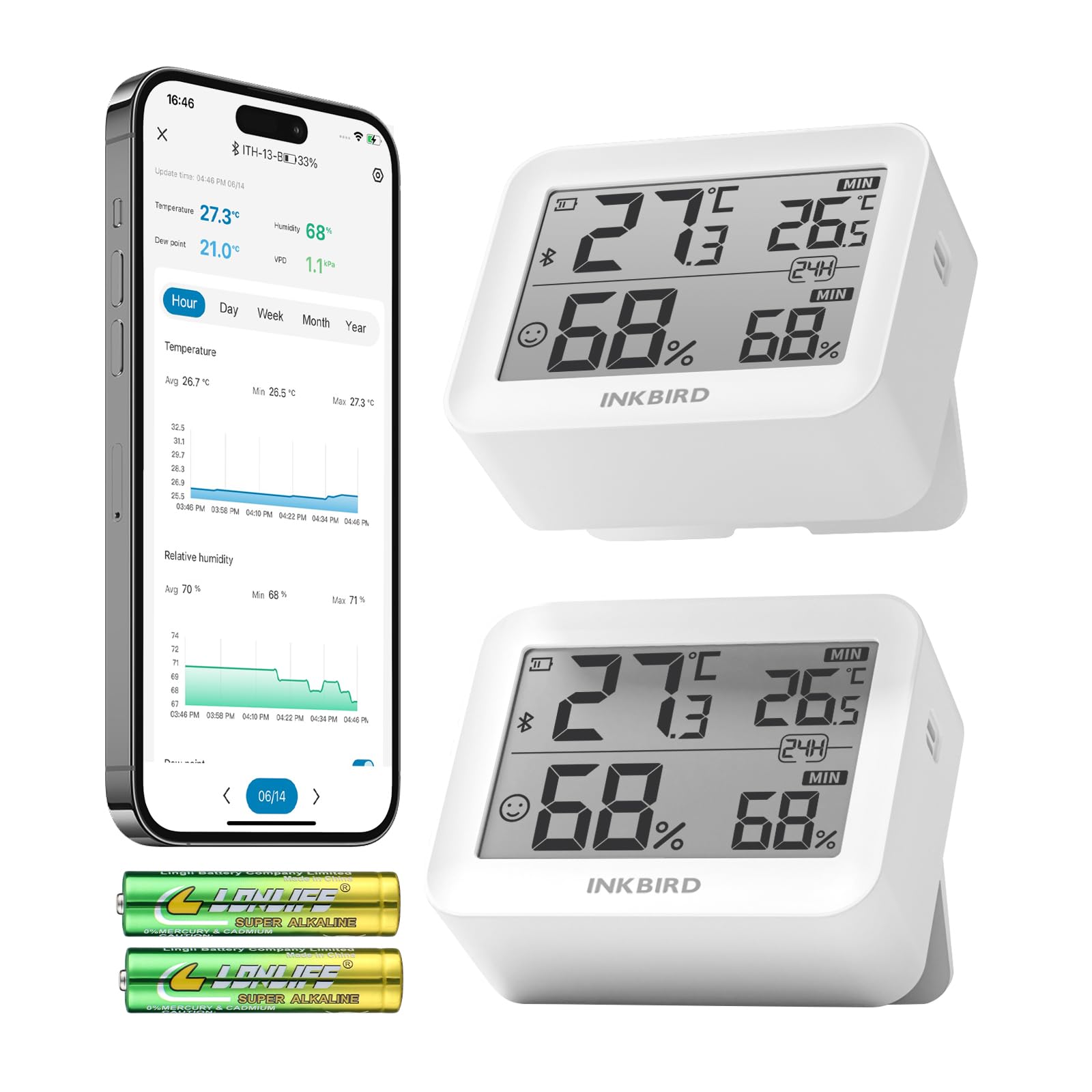 Inkbird 2 Pack Bluetooth Room Thermometer Hygrometer, ITH-13-B Digital Temperature Humidity Meter with APP Control, Custom Comfort Level for Home, Reptiles, Greenhouse